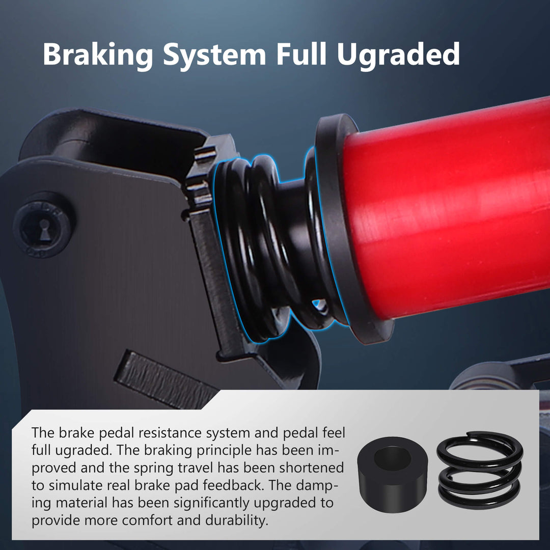 Simsonn Plus X Brake Pedal Structure