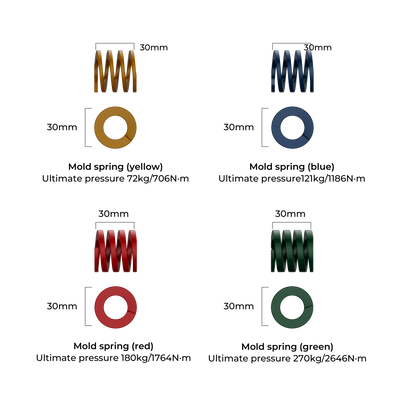 Simsonn Spring Kit for Brake Pedal
