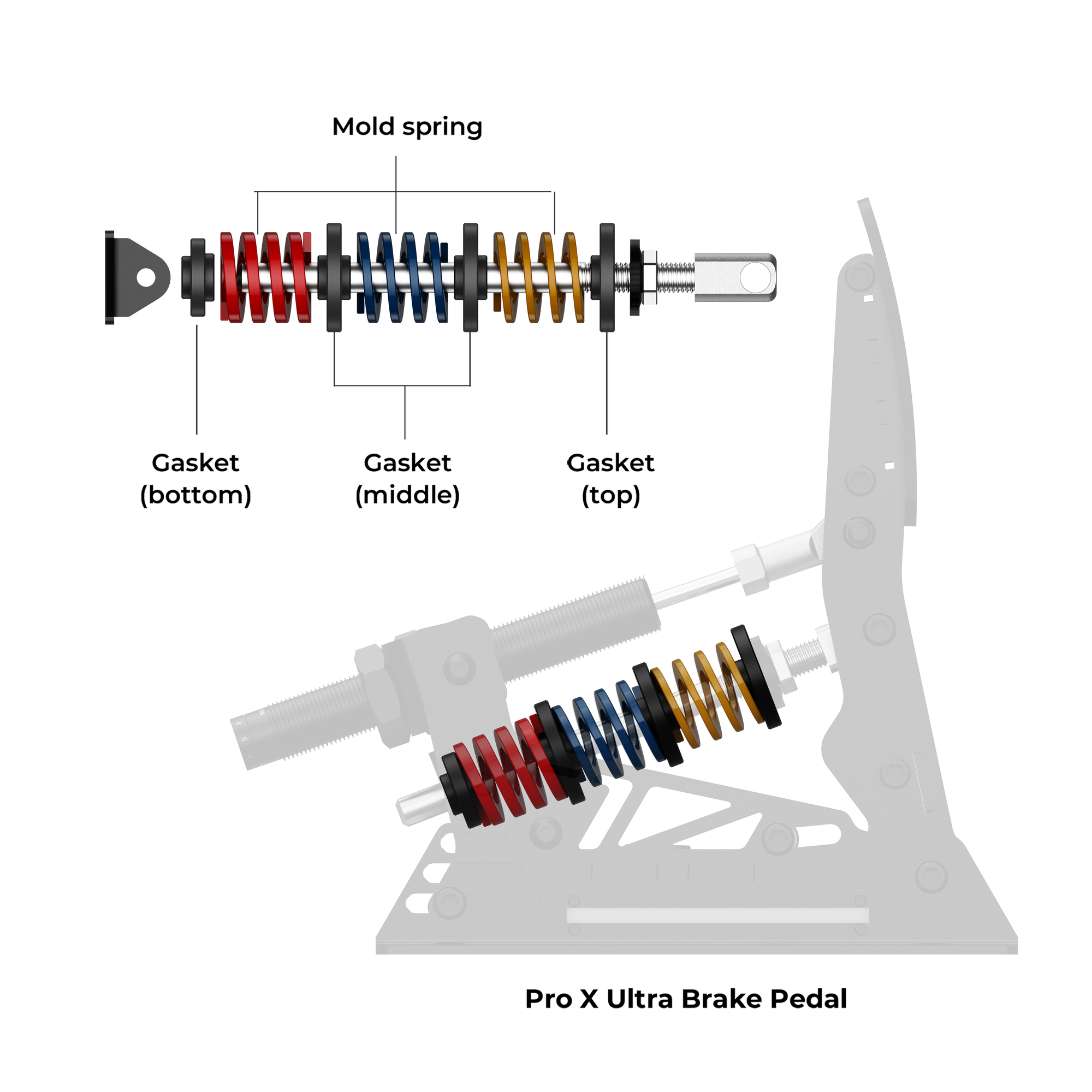 Simsonn Spring Kit for Brake Pedal