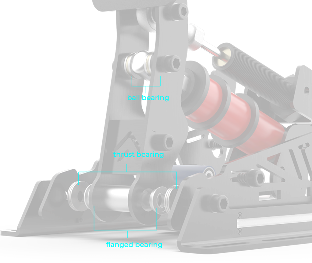 Dual-bearing design Simsonn