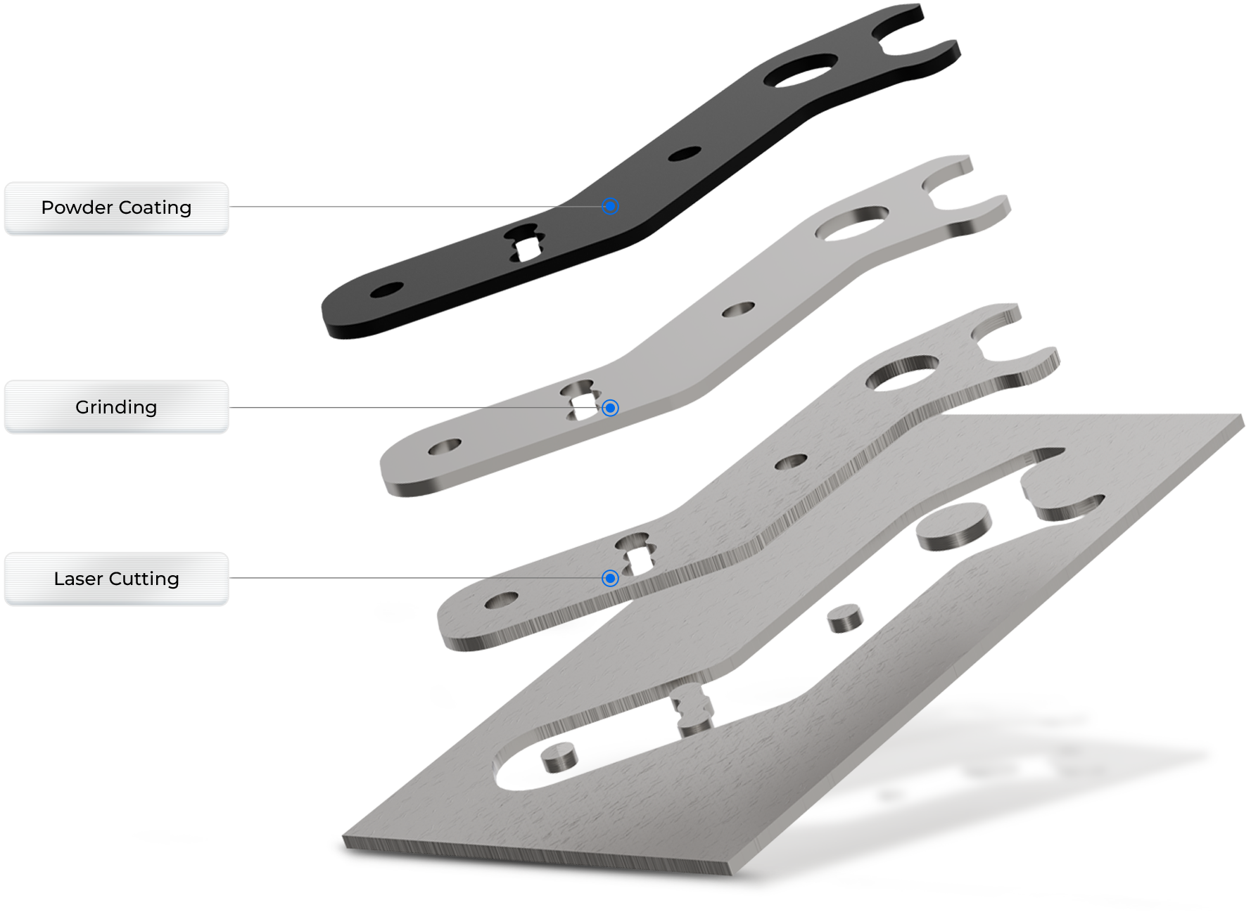 hb Pro Handbrake | Exceptional Quality