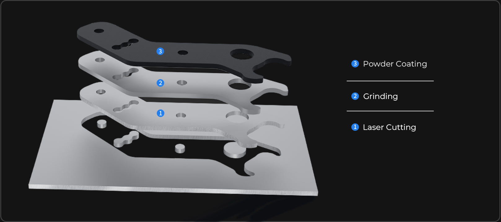 Triple Craftsmanship Buy Simsonn