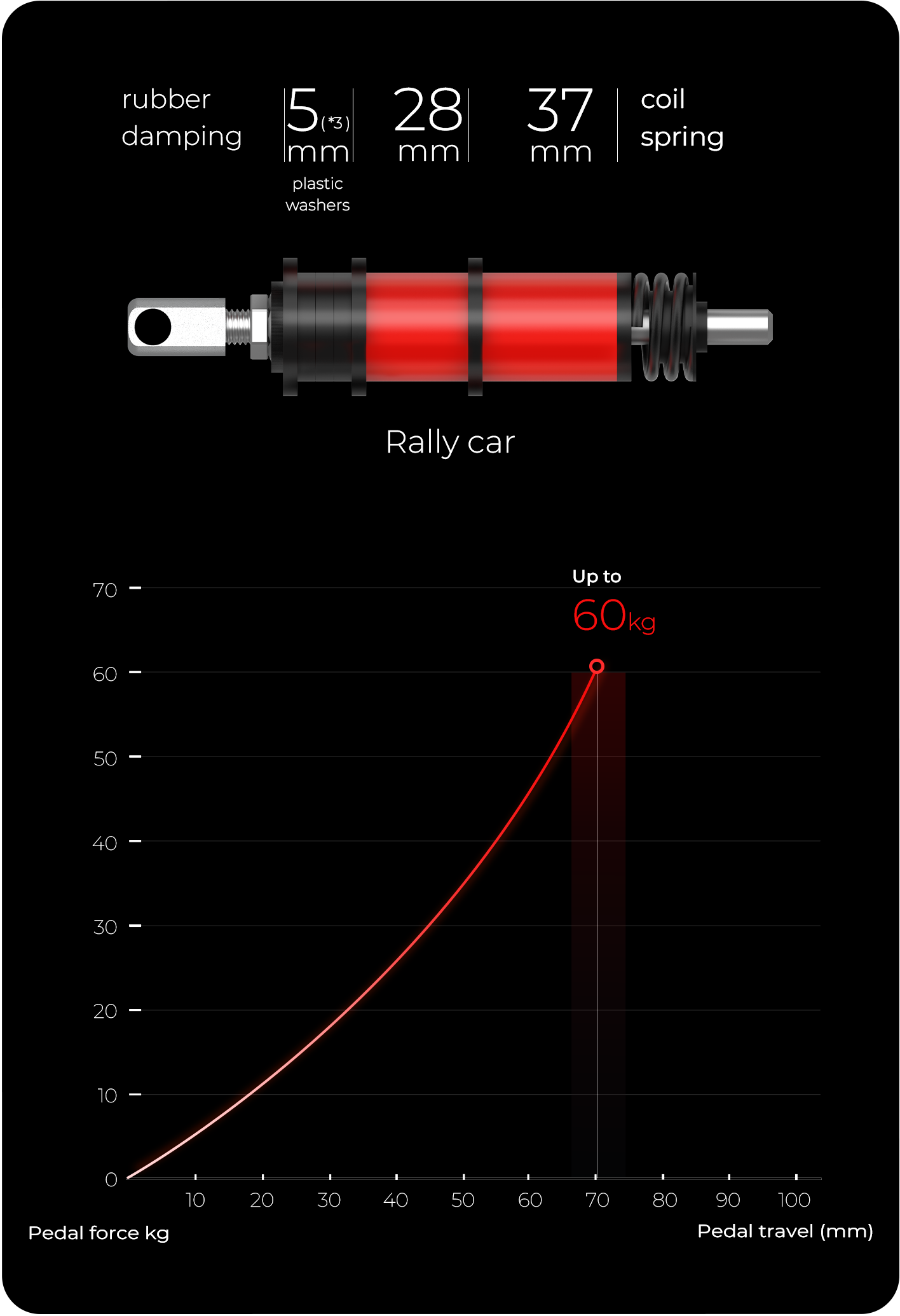 mobile-rubber-damping2.png?v= 