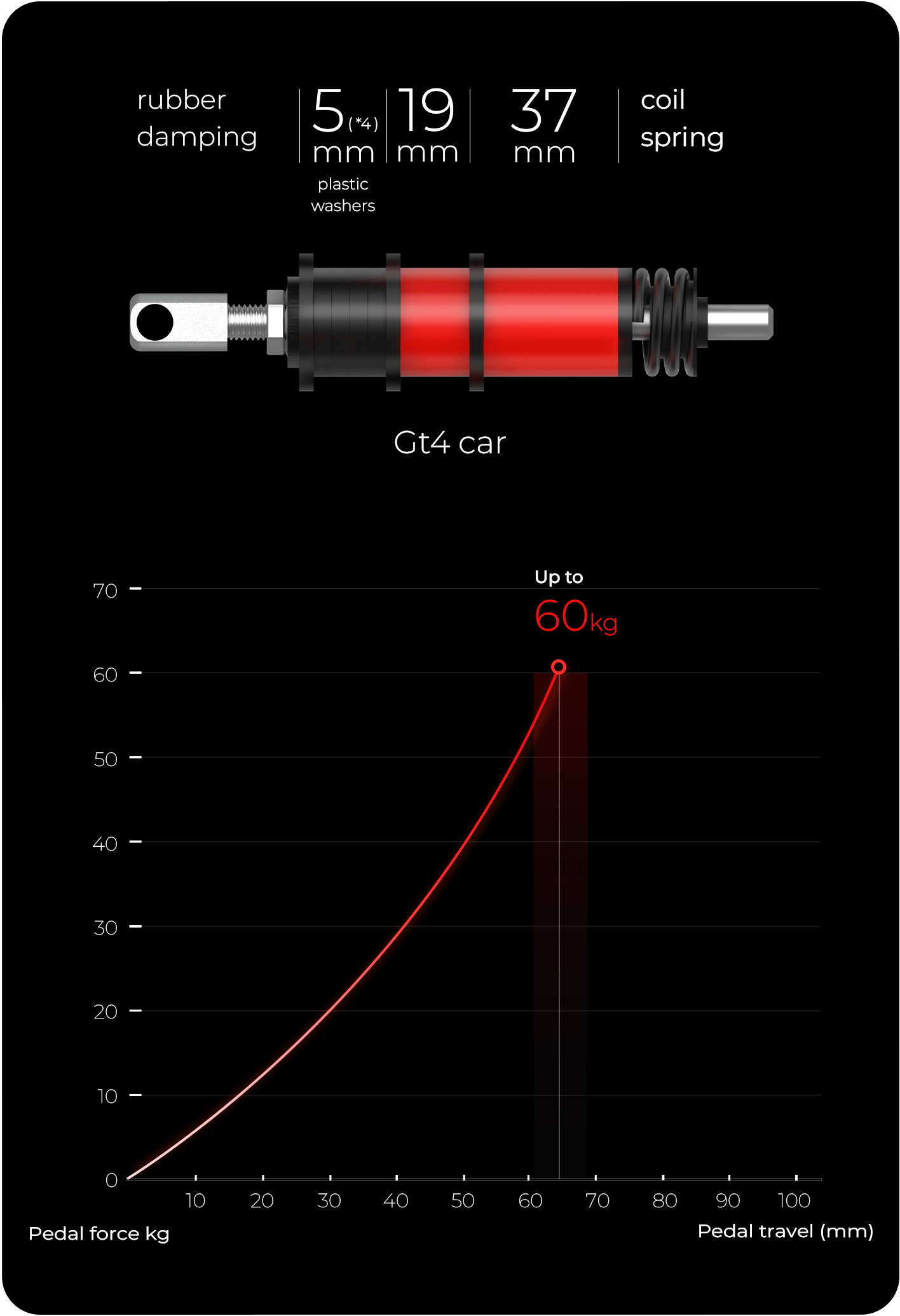 mobile-rubber-damping3.png?v=