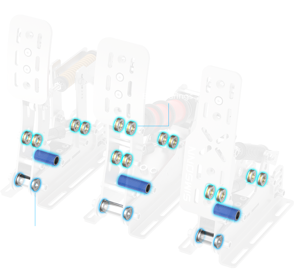 Dual-bearing design Simsonn