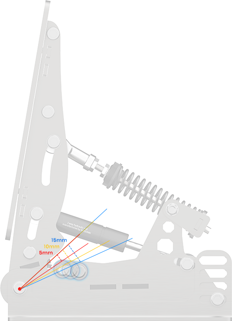 Adjustable Pedal Travel Simsonn